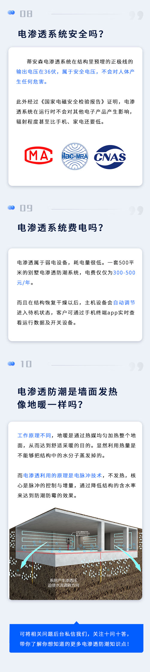 电渗透防潮